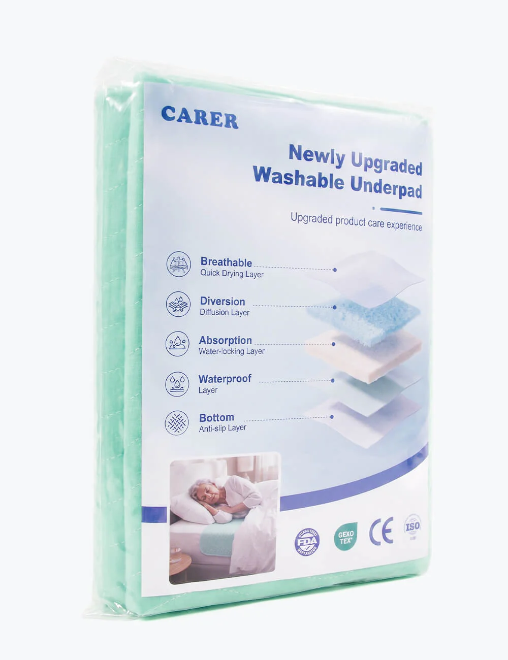 Washable Incontinence Bed Pads - SJD002 - Image 5